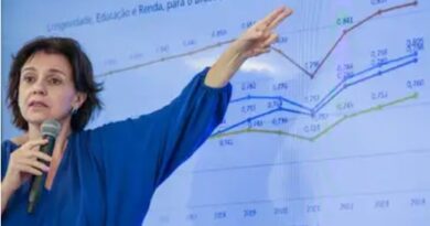 Evolução no IDHM: crescimento consistente coloca o Brasil em nova faixa de classificação