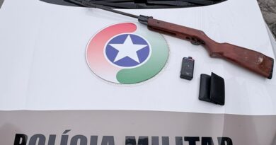 Homem é preso por violência doméstica e posse ilegal de arma em Brusque; outro é detido por dívida de pensão